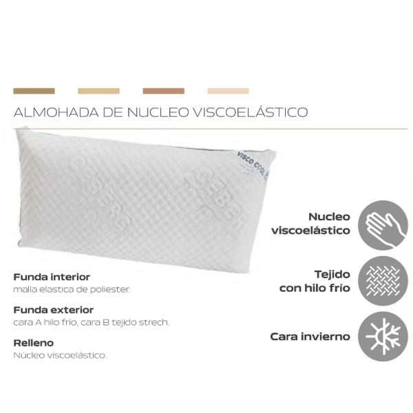 almohada visco